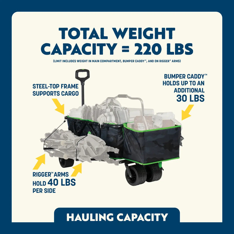 Go-Hauler™